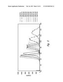 METHODS OF DETERMINING EXPOSURE TO UV LIGHT diagram and image