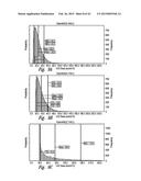 METHODS OF DETERMINING EXPOSURE TO UV LIGHT diagram and image