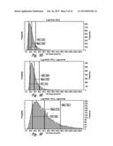 METHODS OF DETERMINING EXPOSURE TO UV LIGHT diagram and image