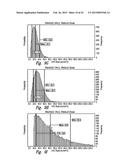 METHODS OF DETERMINING EXPOSURE TO UV LIGHT diagram and image