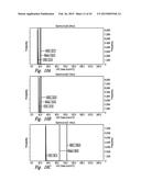 METHODS OF DETERMINING EXPOSURE TO UV LIGHT diagram and image