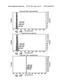 METHODS OF DETERMINING EXPOSURE TO UV LIGHT diagram and image