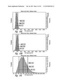 METHODS OF DETERMINING EXPOSURE TO UV LIGHT diagram and image