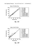 METHODS OF DETERMINING EXPOSURE TO UV LIGHT diagram and image