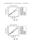 METHODS OF DETERMINING EXPOSURE TO UV LIGHT diagram and image