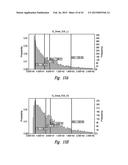 METHODS OF DETERMINING EXPOSURE TO UV LIGHT diagram and image