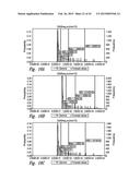 METHODS OF DETERMINING EXPOSURE TO UV LIGHT diagram and image