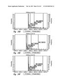 METHODS OF DETERMINING EXPOSURE TO UV LIGHT diagram and image