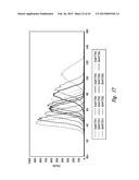 METHODS OF DETERMINING EXPOSURE TO UV LIGHT diagram and image