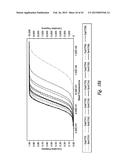 METHODS OF DETERMINING EXPOSURE TO UV LIGHT diagram and image