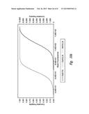 METHODS OF DETERMINING EXPOSURE TO UV LIGHT diagram and image