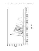 METHODS OF DETERMINING EXPOSURE TO UV LIGHT diagram and image