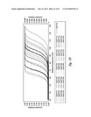 METHODS OF DETERMINING EXPOSURE TO UV LIGHT diagram and image