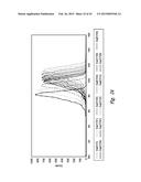 METHODS OF DETERMINING EXPOSURE TO UV LIGHT diagram and image