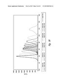 METHODS OF DETERMINING EXPOSURE TO UV LIGHT diagram and image