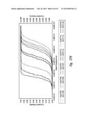 METHODS OF DETERMINING EXPOSURE TO UV LIGHT diagram and image