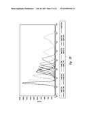 METHODS OF DETERMINING EXPOSURE TO UV LIGHT diagram and image