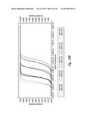 METHODS OF DETERMINING EXPOSURE TO UV LIGHT diagram and image