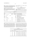 METHODS OF DETERMINING EXPOSURE TO UV LIGHT diagram and image