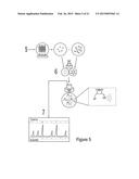 Droplet-Based Particle Sorting diagram and image