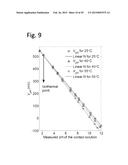 PASSIVE WIRELESS SENSOR diagram and image