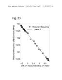 PASSIVE WIRELESS SENSOR diagram and image