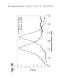 PASSIVE WIRELESS SENSOR diagram and image