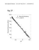 PASSIVE WIRELESS SENSOR diagram and image