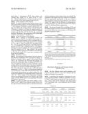 MIXED MATRIX MEMBRANES WITH EMBEDDED POLYMERIC PARTICLES AND NETWORKS AND     RELATED COMPOSITIONS, METHODS, AND SYSTEMS diagram and image