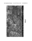 MIXED MATRIX MEMBRANES WITH EMBEDDED POLYMERIC PARTICLES AND NETWORKS AND     RELATED COMPOSITIONS, METHODS, AND SYSTEMS diagram and image