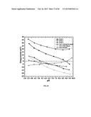 MIXED MATRIX MEMBRANES WITH EMBEDDED POLYMERIC PARTICLES AND NETWORKS AND     RELATED COMPOSITIONS, METHODS, AND SYSTEMS diagram and image