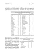 MIXED MATRIX MEMBRANES WITH EMBEDDED POLYMERIC PARTICLES AND NETWORKS AND     RELATED COMPOSITIONS, METHODS, AND SYSTEMS diagram and image