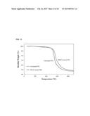 HYDROPHOBIC ORGANIC-INORGANIC COMPOSITE HOLLOW FIBER MEMBRANE AND METHOD     OF FORMING THE SAME diagram and image