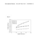 HYDROPHOBIC ORGANIC-INORGANIC COMPOSITE HOLLOW FIBER MEMBRANE AND METHOD     OF FORMING THE SAME diagram and image