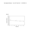 HYDROPHOBIC ORGANIC-INORGANIC COMPOSITE HOLLOW FIBER MEMBRANE AND METHOD     OF FORMING THE SAME diagram and image