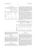 Process for Hardness and Boron Removal diagram and image