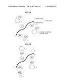 METHOD FOR TREATING WATER AND FLOCCULANT FOR ORGANIC SUBSTANCES diagram and image