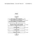 METHOD FOR TREATING WATER AND FLOCCULANT FOR ORGANIC SUBSTANCES diagram and image