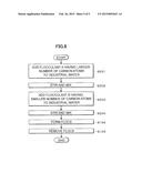 METHOD FOR TREATING WATER AND FLOCCULANT FOR ORGANIC SUBSTANCES diagram and image