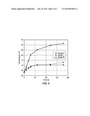 RESISTIVE HEATING COATINGS CONTAINING GRAPHENIC CARBON PARTICLES diagram and image