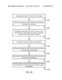 SYSTEM, DEVICE AND METHOD FOR IDENTIFYING A SUBJECT AND APPLICATIONS OF     SAME diagram and image