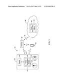 DEVICES AND METHODS FOR INTERACTING WITH AN HVAC CONTROLLER diagram and image