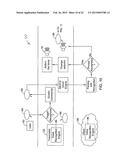 DEVICES AND METHODS FOR INTERACTING WITH AN HVAC CONTROLLER diagram and image