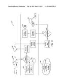 DEVICES AND METHODS FOR INTERACTING WITH AN HVAC CONTROLLER diagram and image