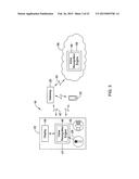 DEVICES AND METHODS FOR INTERACTING WITH AN HVAC CONTROLLER diagram and image