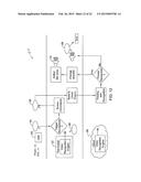 DEVICES AND METHODS FOR INTERACTING WITH AN HVAC CONTROLLER diagram and image