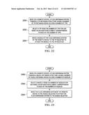 Method and Apparatus for Exchanging Nozzles and Tips for a Fluid     Dispensing System diagram and image