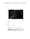 SYSTEMS AND METHODS EXTENDING THE LASERSPRAY IONIZATION MASS SPECTROMETRY     CONCEPT FROM ATMOSPHERIC PRESSURE TO VACUUM diagram and image