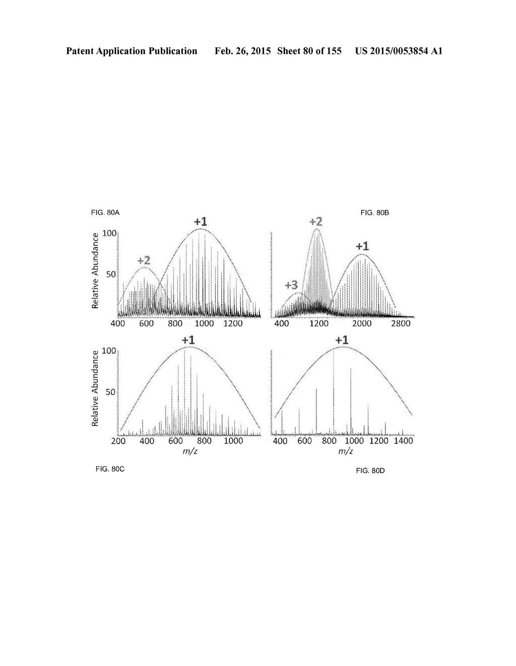 SYSTEMS AND METHODS EXTENDING THE LASERSPRAY IONIZATION MASS SPECTROMETRY     CONCEPT FROM ATMOSPHERIC PRESSURE TO VACUUM - diagram, schematic, and image 81