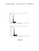 APPARATUS AND METHODS FOR ANALYSING FLUORESCENT PARTICLES diagram and image